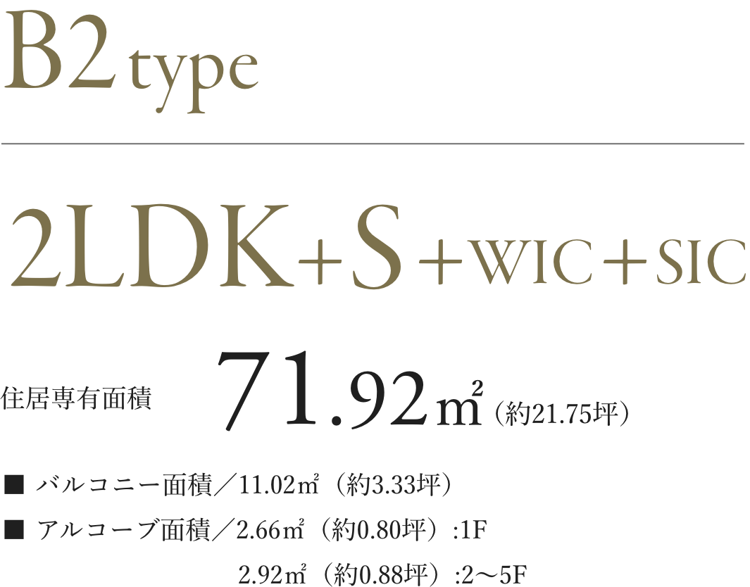 B2type詳細