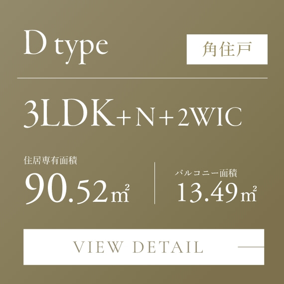 dtype