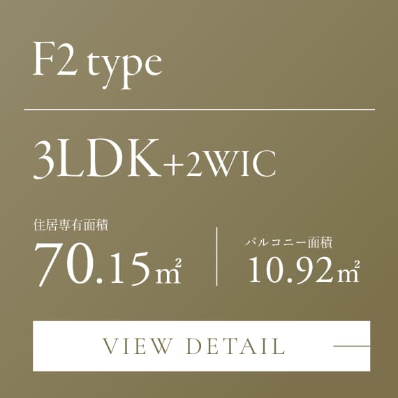 f2type