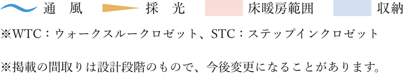 g1type詳細