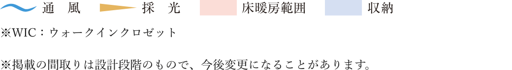 ngtype詳細