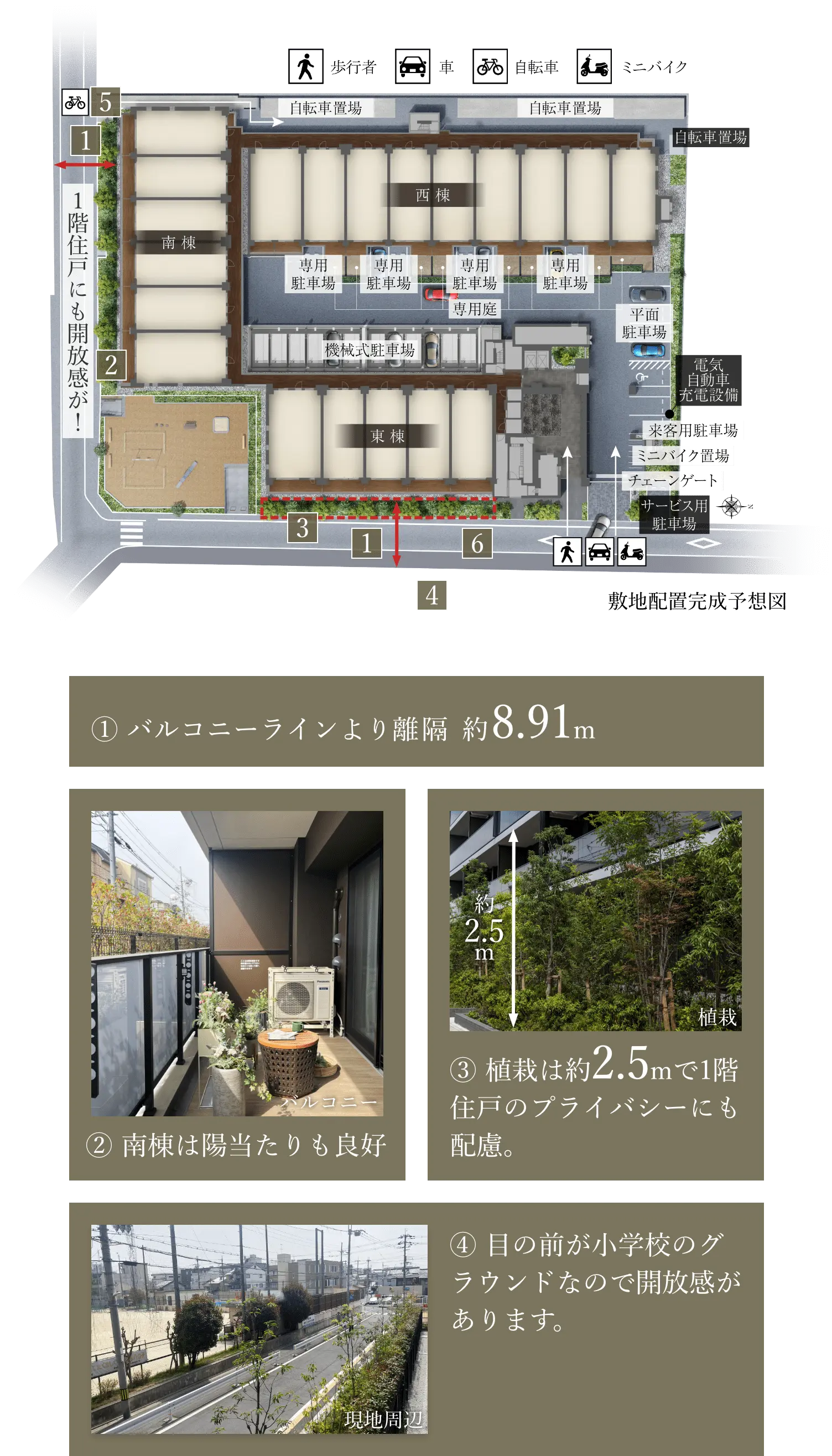 敷地配置完成予想図